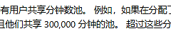 teams通话时长共享怎么办？国内国际通话套餐分钟数逻辑说明