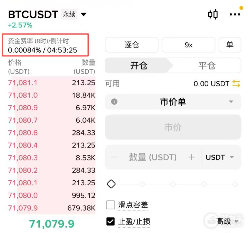 比特币资金费率这么看?怎么通过资金费率套利?