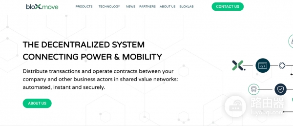 zkWASM有什么用?和zkEVM有什么区别