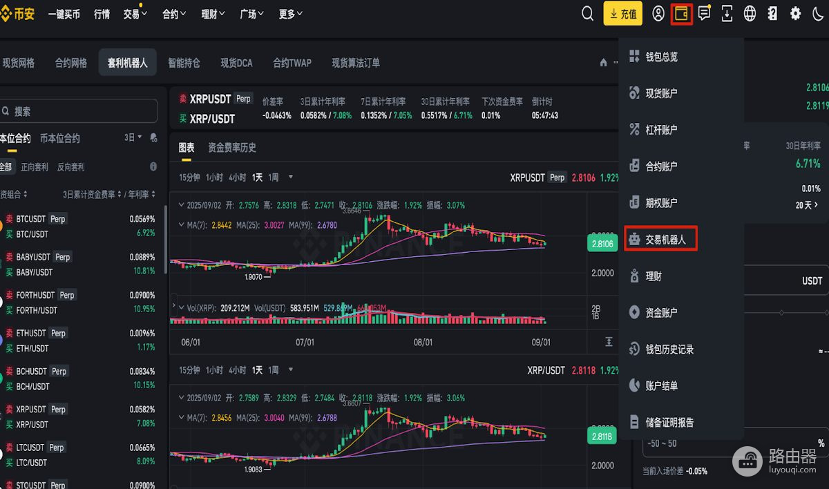 比安永续合约套利机器人是什么？资金费率套利机器人的运行逻辑