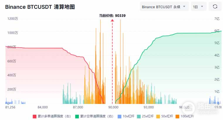 什么是永续期货合约?虚拟币永续期货合约的核心机制