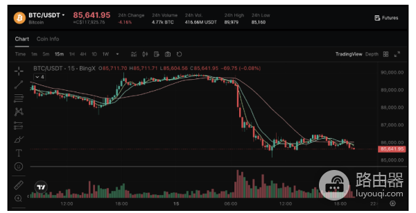 如何将MetaMask钱包链接到BTC网络上? MetaMask钱包链接比特币网络教程