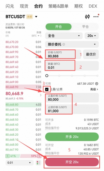 双向止盈止损单是什么?新手合约交易必备风控教程