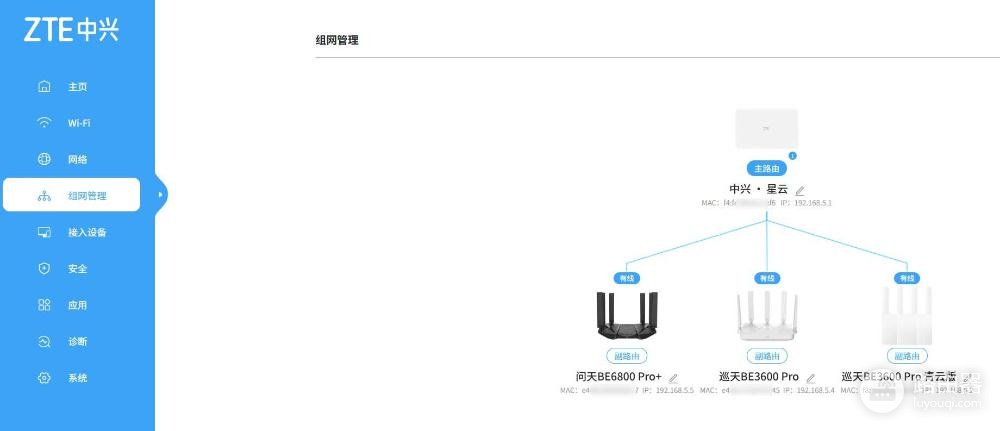 中兴星云MAX全2.5G主路由MESH组网方法