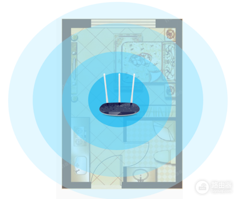 路由器wifi信号覆盖范围有多少米?