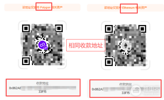 钱包转账要不要更换新地址?复用地址与新地址有什么区别