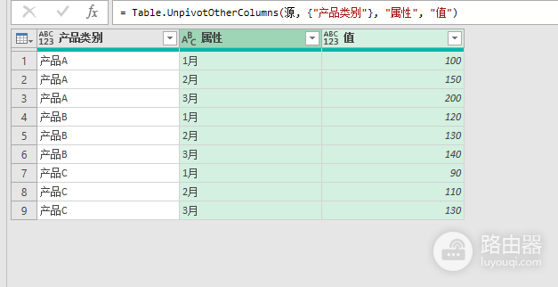 excel二维表转一维表怎么做?power query逆透视列解决方法