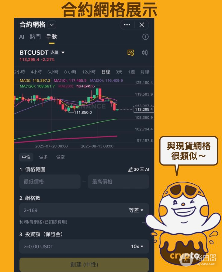 虚拟币有哪些高风险高回报的投资?有哪些需要注意的?