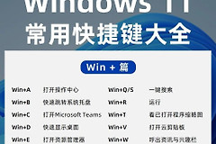 win11快捷键win+x失效怎么办？右键开始菜单无反应修复教程