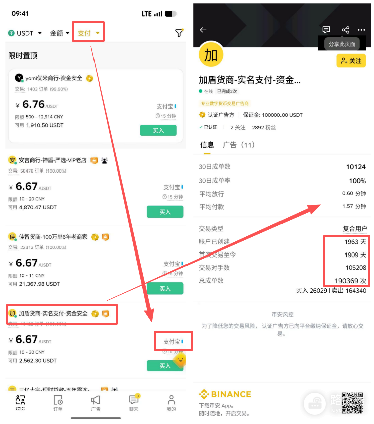新手如何购买USDT?国内安全入金买U详细步骤