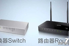交换机和路由器有什么差别-交换机和路由器有什么区别