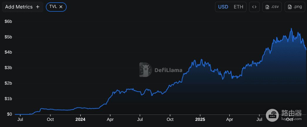 Base生态中的$JESSE是什么?迷因与社群代币如何结合