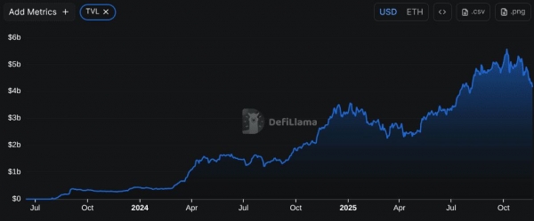 Base生态中的$JESSE是什么?迷因与社群代币如何结合