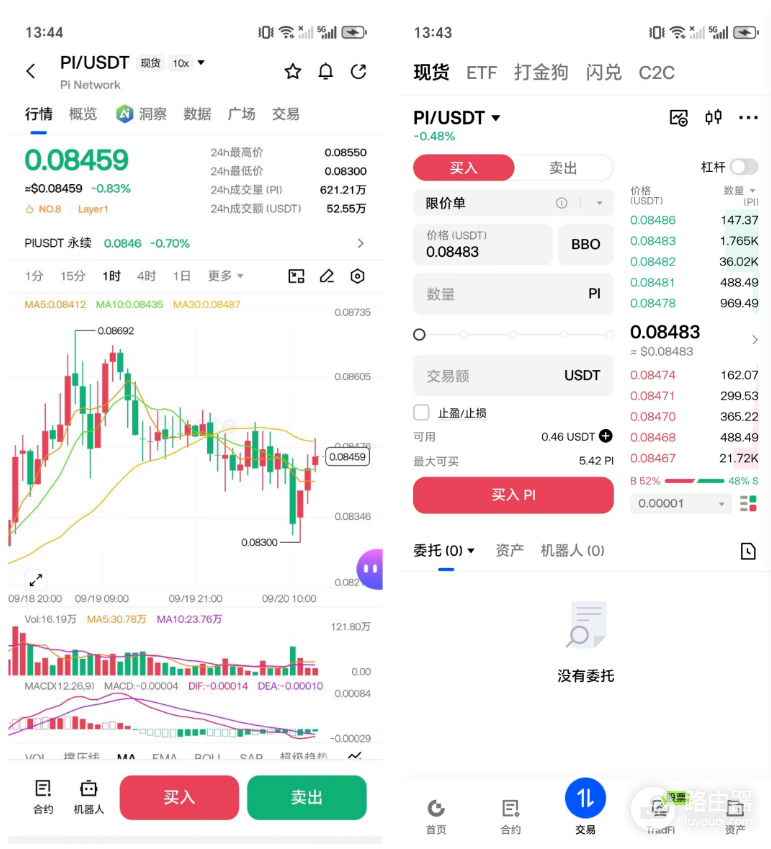 Pi币在哪个交易所可以交易?Pi Network已上线平台