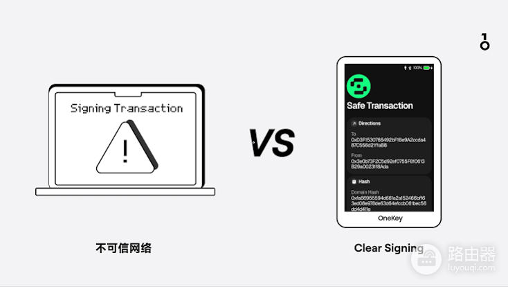 硬件钱包什么时候需要联网?助记词会不会在联网时泄露