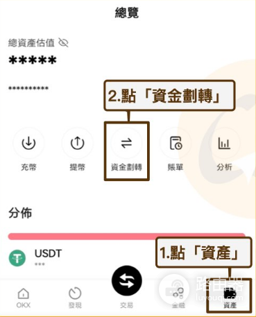 OKX Jumpstart是什么? 如何在OKX Jumpstart上赚取收益?