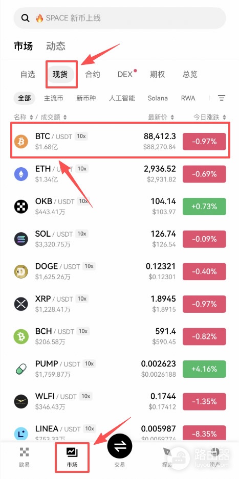如何准确查看比特币现货交易量?BTC链上交易量是多少?