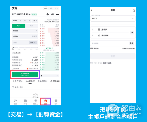 派网合约交易如何下单? 如何在派网合约交易?