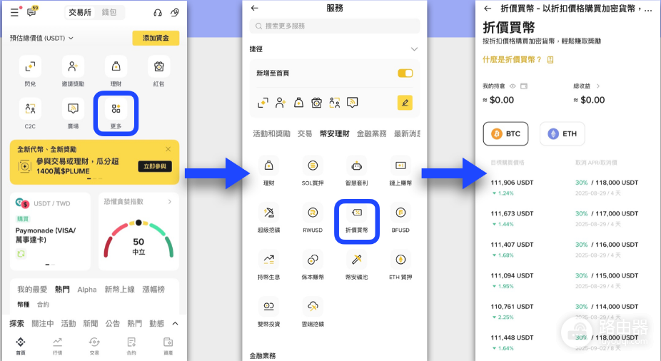 币安折价买币是什么? 币安折价买币如何赚取收益?