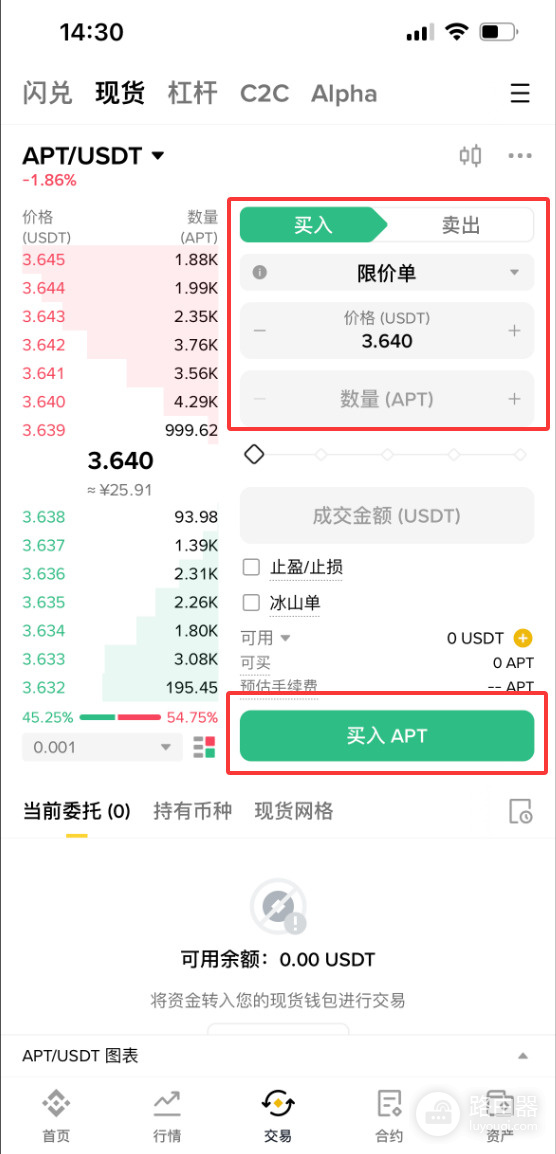 Aptos市场规模突破19亿美元,为什么被机构看好