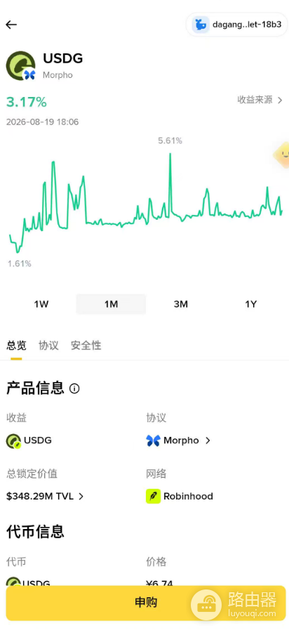 USDG是什么币?全球美元USDG的特点到收益、购买全指南