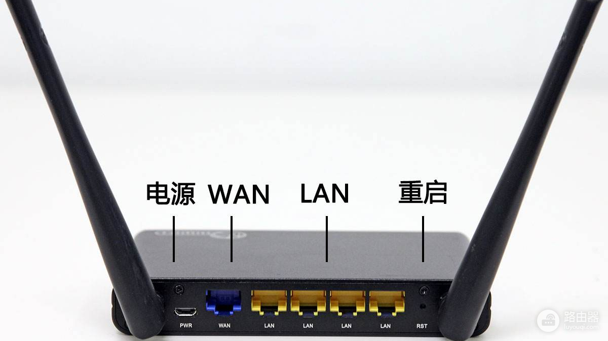 路由器wan是什么端口（路由器哪个端口是wan）