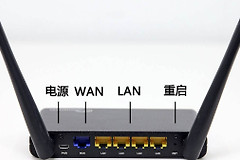 路由器wan是什么端口（路由器哪个端口是wan）
