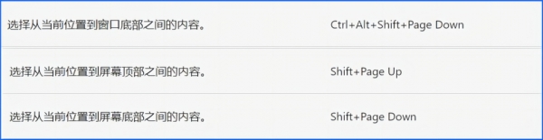 win10 word快捷键详解：窗口底部与屏幕底部有什么区别？
