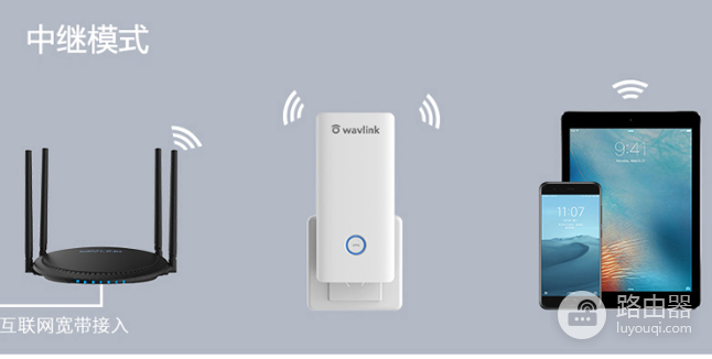 wavlink睿因wifi中继器手机设置