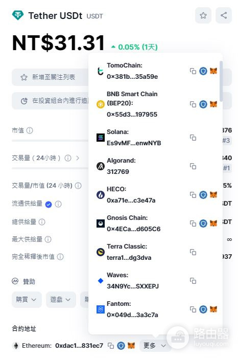 泰达币USDT是什么?稳定币USDT