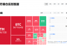 比特币今天爆了多少仓？实时查爆仓神器+防暴击保命指南