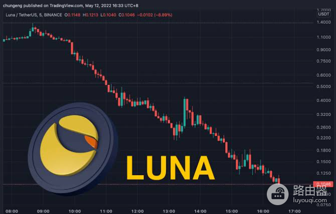 Luna算法稳定币是什么?为什么一夜之间归零