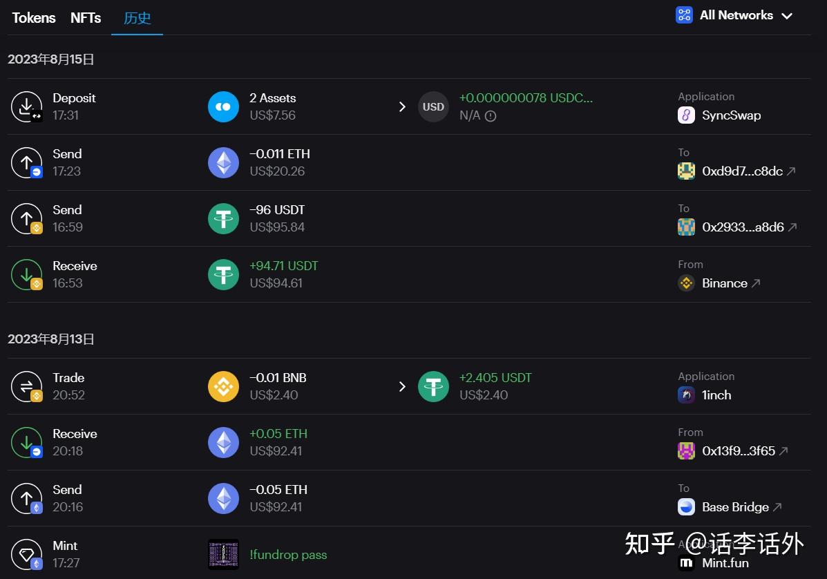 Defi投资组合跟踪工具大全,如何高效追踪你的加密资产?