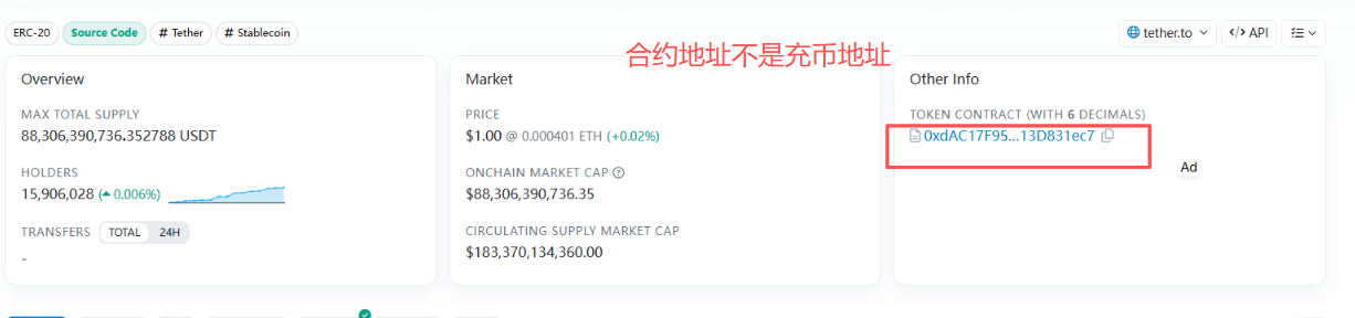 同一地址能收所有链的币吗?EVM和非EVM转错会怎样