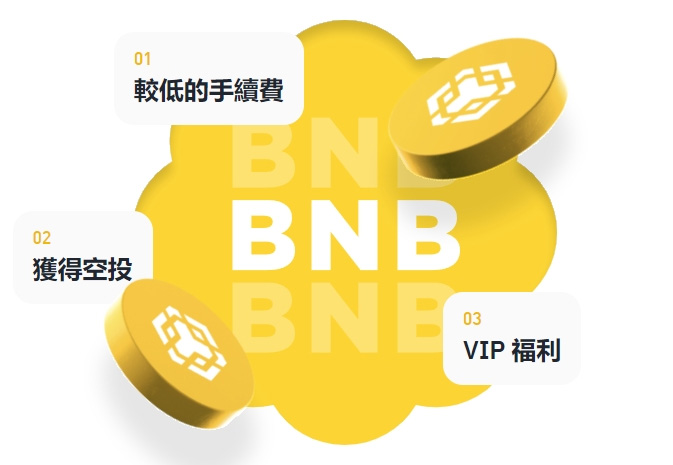 BNB(币安币)是什么?BNB能做什么?BNB如何运作?