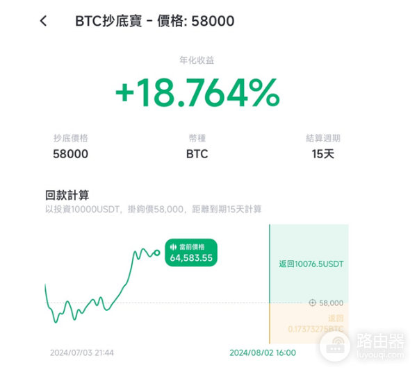 什么是派网抄底宝? 派网抄底宝参数设置