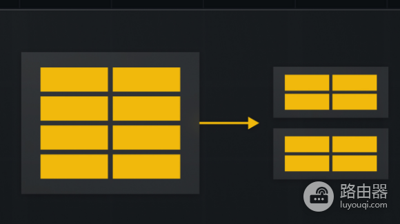 什么是分片技术? 分片技术对以太坊的去中心化有影响吗?