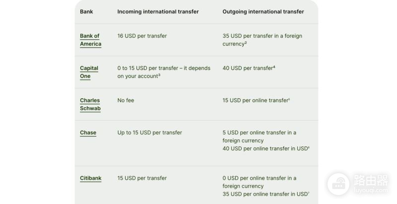 U卡安全出金新选择,区块链支付的现实桥梁