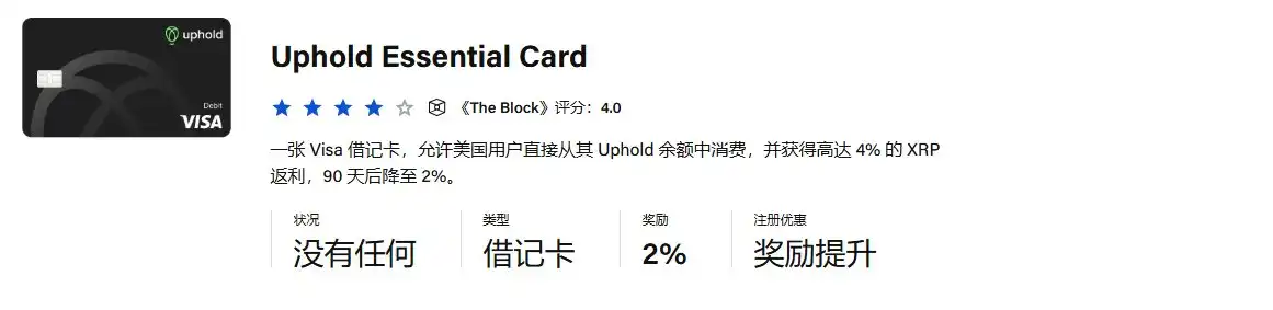 2026年评测加密U卡，哪张卡片最具性价比？哪张卡最适合出金？