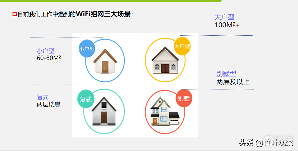 家里宽带WiFi信号不稳定怎么办(如何解决家用路由器网络不稳定)