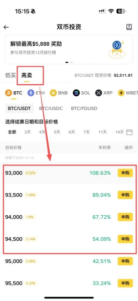 双币投资怎么玩?有什么风险?