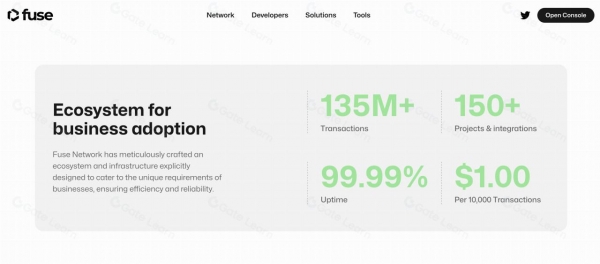 FUSE币市什么？Fuse为什么是稳定币和支付赛道的黑马？