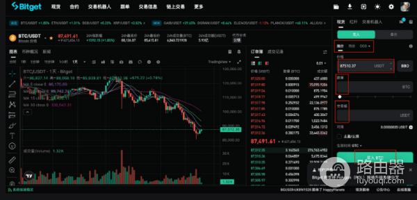 如何在Bitget进行现货交易? 在Bitget上进行现货交易指南