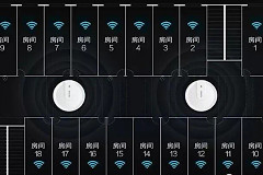 ap组网和无线路由器(做网络覆盖时无线ap与路由器有哪些区别？哪种效果更好尼？)