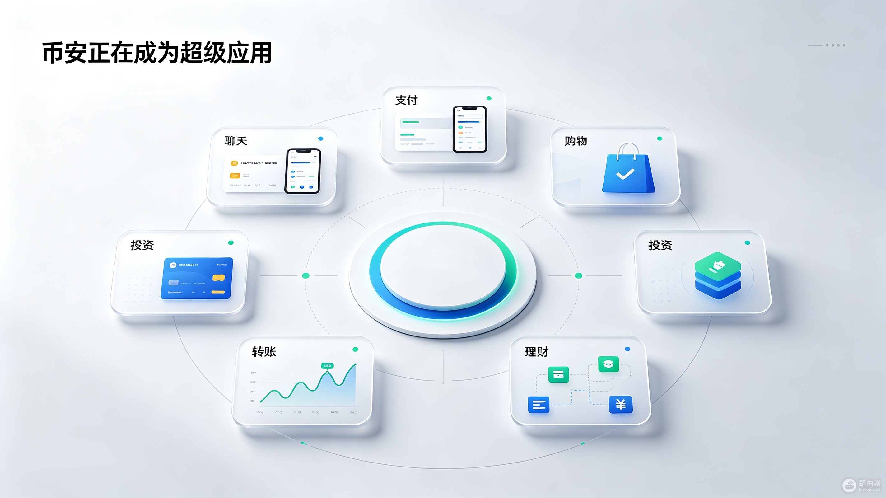 币安会成为第一个加密超级应用吗?交易所的终点可能不是交易
