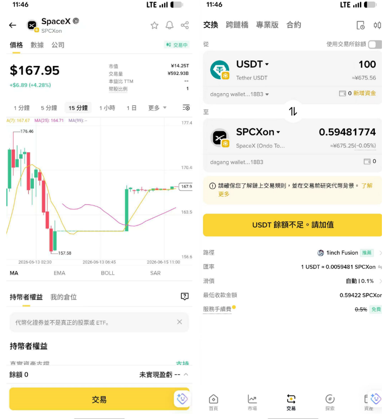 SpaceX怎么买?国内用户安币App购买SPCX美股完整教程