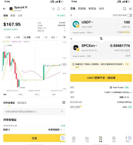 SpaceX怎么买?国内用户安币App购买SPCX美股完整教程