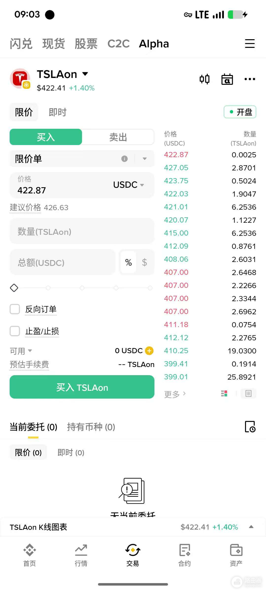 Binance Wallet买ONDO只有Swap,限价单换入口|Binance Wallet交易区分指南
