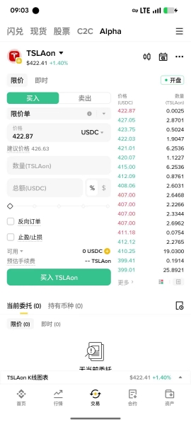 Binance Wallet买ONDO只有Swap,限价单换入口|Binance Wallet交易区分指南