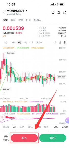 MONI是什么?Monsta Infinite值得投资吗?